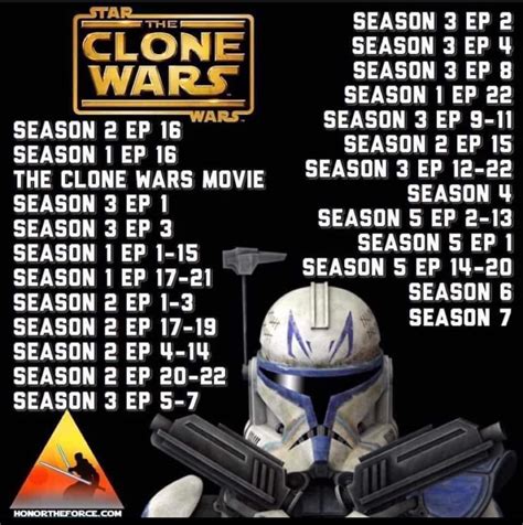 clones wars watch order|screenrant star wars clone chronological.